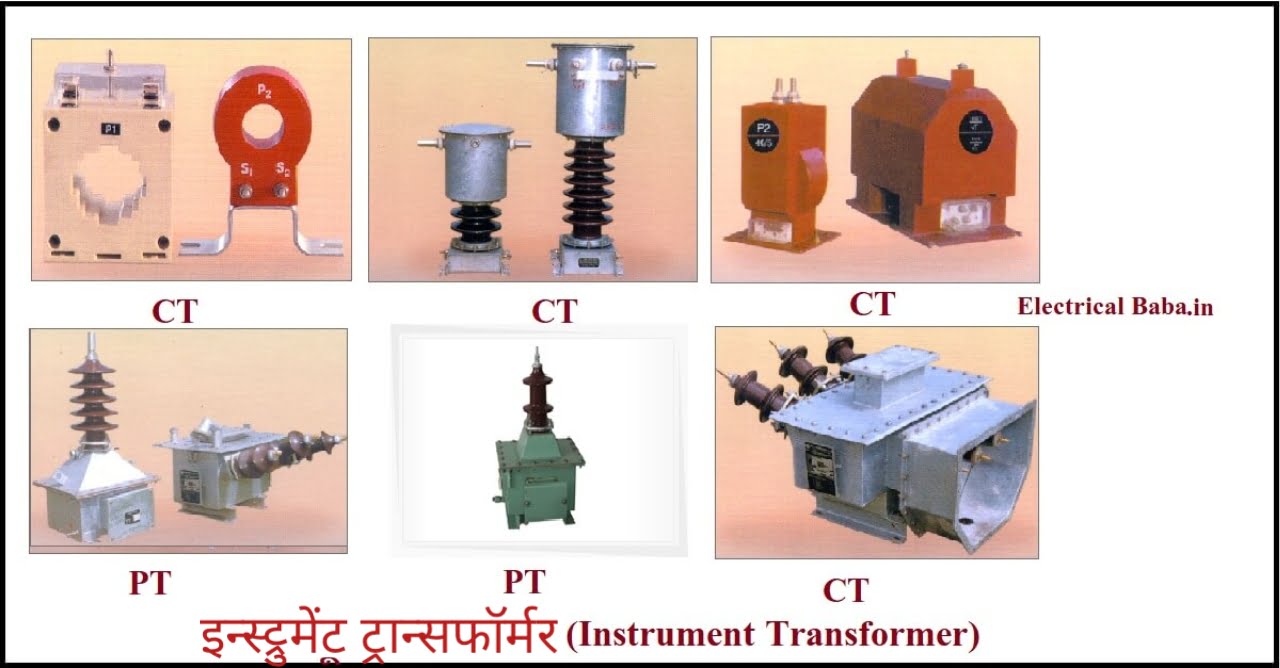 करंट ट्रान्सफॉर्मर | Current Transformer (CT) in marathi
