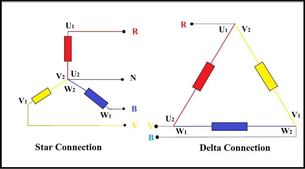 Star Delta connection Diagram
